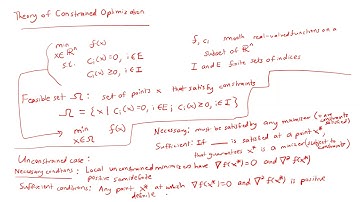 Overview of Optimization Fundamentals, Part 3