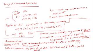 Overview of Optimization Fundamentals, Part 3 Net Worth