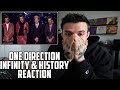 One Direction - Infinity/History Live On X-Factor REACTION (PATREON REQUESTED)