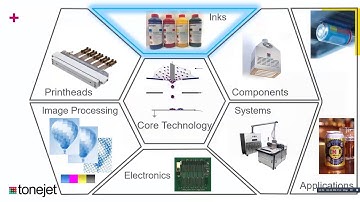 TheIJC 2015: Electrostatic Jetting - A Holistic Ink, Printhead and System Approach