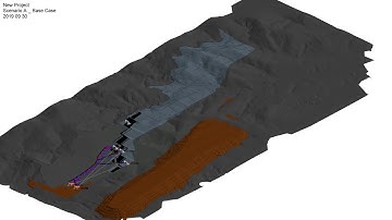 Mining Optimalization (Spry)