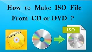 how to make iso file from cd or dvd using poweriso