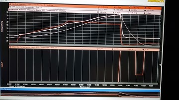 Haltech Datalog Viewer and AEM Infinity in AEMdata