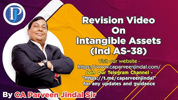 Revision Video On Intangible Assets (Ind AS- 38)