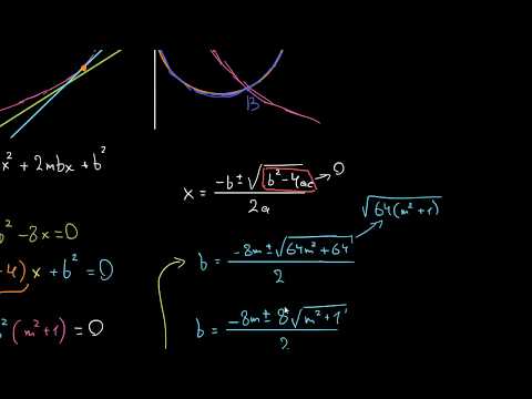 წრის და ჰიპერბოლას საერთო მხები (5-დან 4)