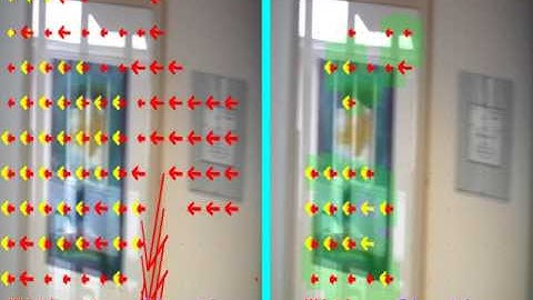 Multiple Motion Estimation + Reflection Reflection