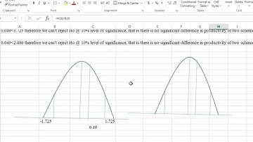 1430 Assignment No 2 solution 2022-Q 1-Autumn 2022-AIOU-Business statistics