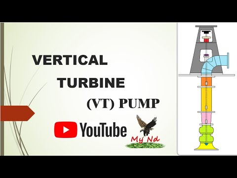 Vertical Turbine Pump  || VT Pump || Vertical Pump......  Construction & Basic