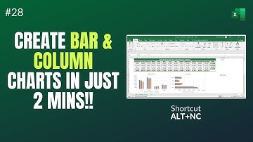 Create Bar and Column Charts in Excel in Just 2 Minutes, Watch How! - Shiva Charan