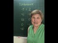 Математика в TikTok. Порівняння додатних та від'ємних чисел. 6 клас