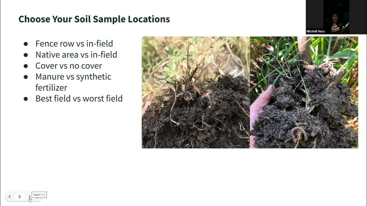 TNC Haney Soil Test Instructions with Mitchell Hora YouTube