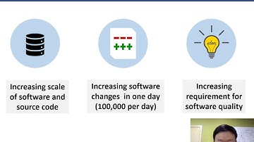 Effort-Aware Just-in-Time Defect Identification in Practice: A Case Stud...  (Teaser, ESEC/FSE 2020)