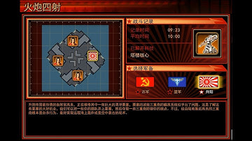 Red Alert 3 Uprising Commander’s Challenge - All Guns Blazing (Par Time) - NO MOUSE S1E5