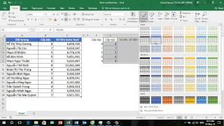 Công thức hay ho trong excel 2016: Minifs and Maxifs
