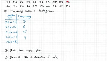 M An SL2 red 11F displaying continuous data