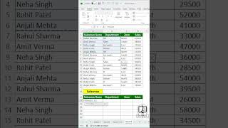 How to Get Salesman Wise Data using FILTER Function in Excel | Filter Function 🔥 #excel #exceltips