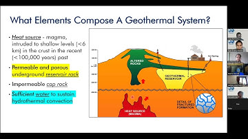 Webinar Series: Well Logging Analysis in Geothermal