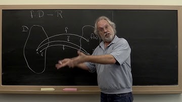 6.2.5 Stability and Conditioning, Part 2