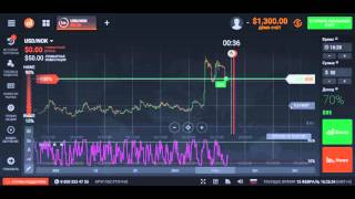 Turbo Forex option. We try to trade for USD/NOK 60 seconds - 11
