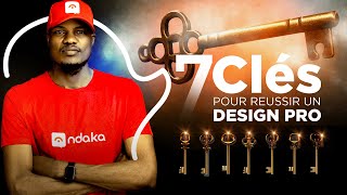 Débuter en Design graphique: 7clés pour créer une affiche professionnelle