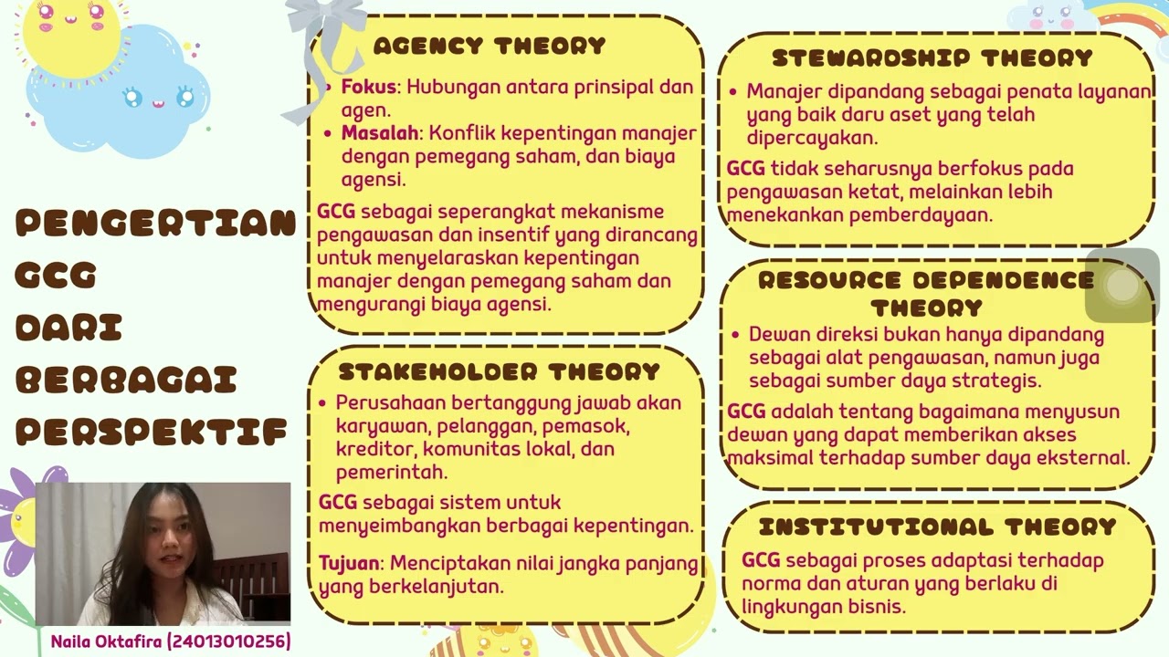 Konsep Dasar Tata Kelola Korporat & Struktur Kepemilikan dan Faktor Penentu GCG | Tim F | TKMR A