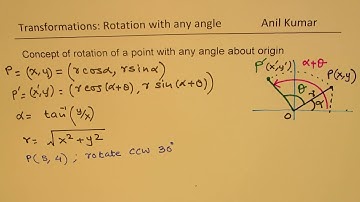 Concept to Find Image After Rotation About Any Angle Combined Transformations GCSE