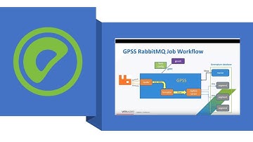 Greenplum Streaming Server into Rabbit MQ