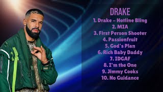 Drake-Hits that captivated audiences-Premier Tunes Lineup-Proportional