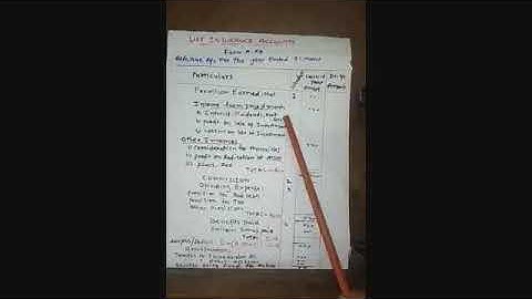 Accounts of Life Insurance Companies Part 2