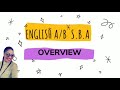 CSEC English A/B  S.B.A Overview