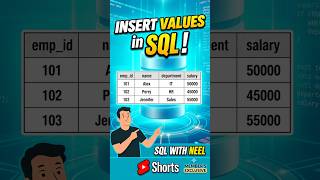 How to Insert Multiple Rows in SQL (Beginner-Friendly) #sql  #dataanalytics  #shorts