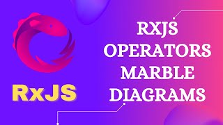 13. RxJS Operators marble Diagram. Understand the functionality of operators by using Marble - RxJS