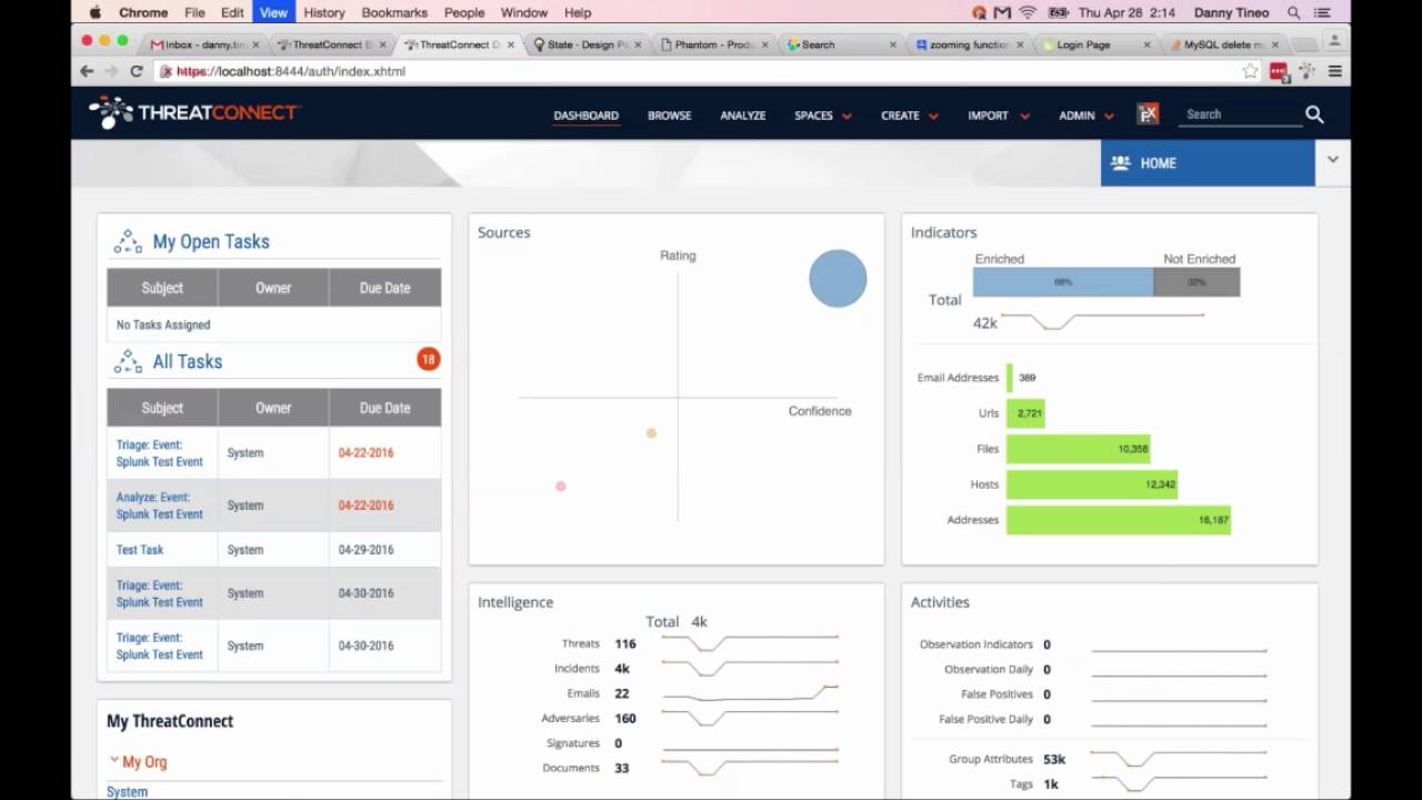 ThreatConnect Apps: Make the Most of Your Existing Tools - YouTube