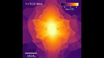 [Temperature] collision between 100Rsol giants with impact parameter 0.04*R_star with v_rel=10^4km/s