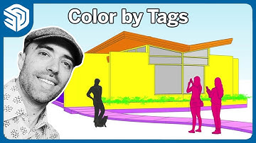 Color by Tag – You
