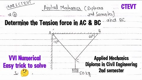 Determine the tension forces Applied Mechanics CTEVT Diploma 2nd semester VVI Question Solution 2081