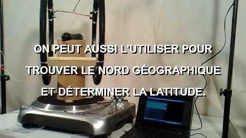 PS Move détecte la rotation de la Terre