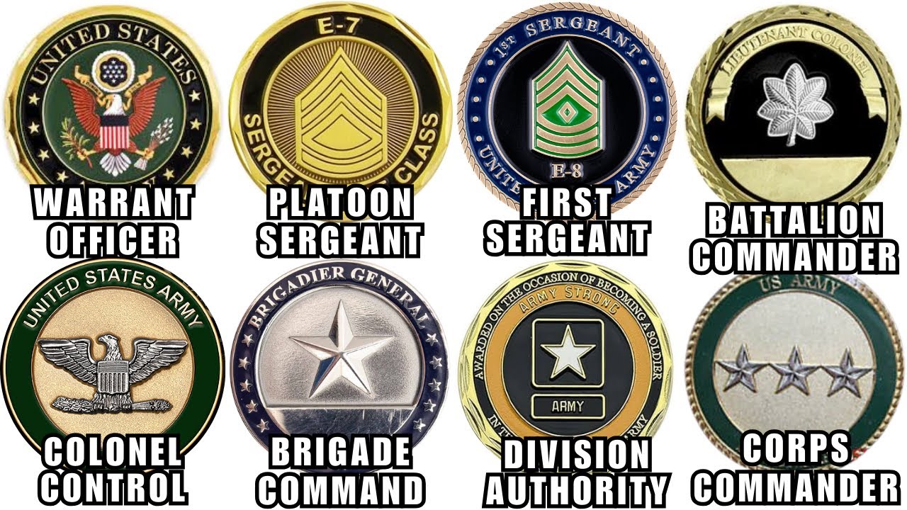 The Highest US Army Ranks Explained - YouTube
