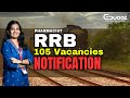 RRB Pharmacy | Railway Pharmacist Exam | Expert Coaching by Eduooz Academy