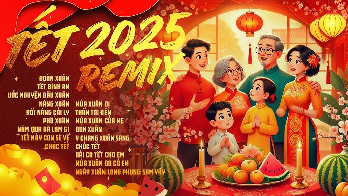 Tết 2020 Là Con Gì? Khám Phá Năm Canh Tý và Những Điều Thú Vị