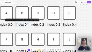 [Google Apps Script] Sistem Pemilihan Ketua OSIS - 3. Fungsi Login