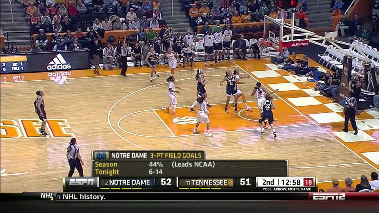 Notre Dame Women's Basketball Highlights Tennessee YouTube