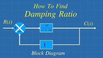 How To Find Damping Ratio || Control System Solved Problem
