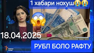 :    18.04.2025    .