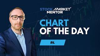 Ralph Lauren's chart looks good in all colors. $RL