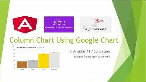 Creating Column Chart using Google Chart in Angular | Data Visualization using Google Chart