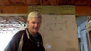 3-4 Whitehawk [Weak side Safety-Opposite ILB] Plug Blitz