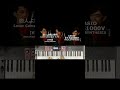 【Syllable Arpeggiator】恋人よ我に帰れ【YMO】CT-S1000V