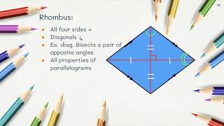 7.4 Special Parallelograms