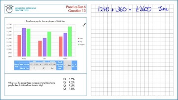 Numerical Reasoning Tutor - Test 6 Question 13
